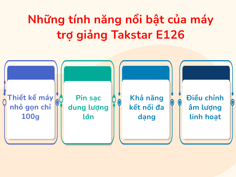 Những tính năng nổi bật của máy trợ giảng Takstar E126