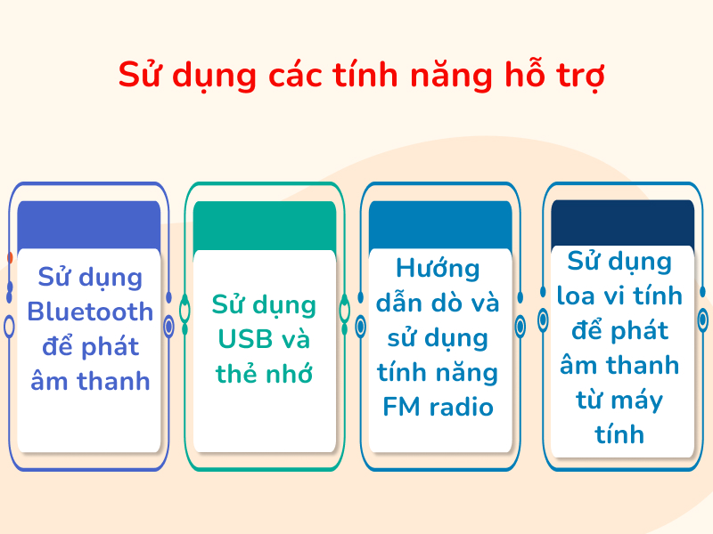 Sử dụng các tính năng hỗ trợ của máy trợ giảng Aporo