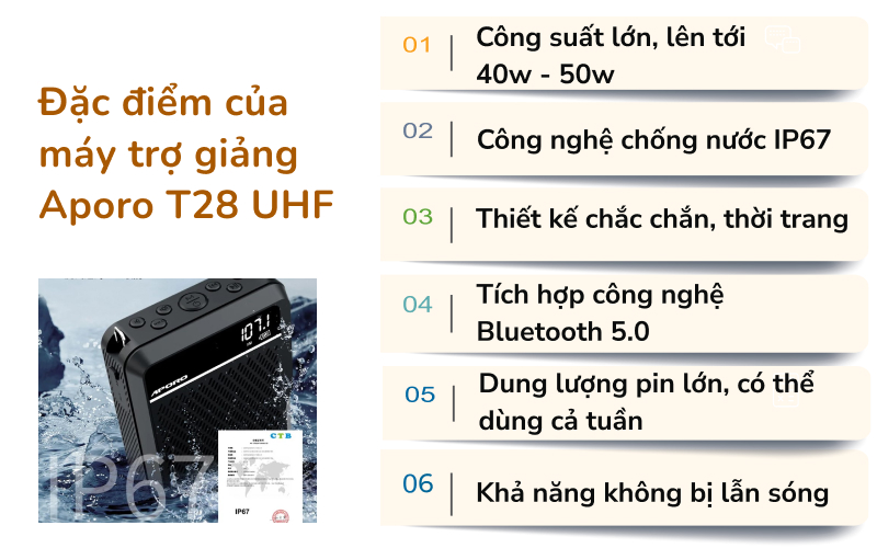 loa trợ giảng aporo t28