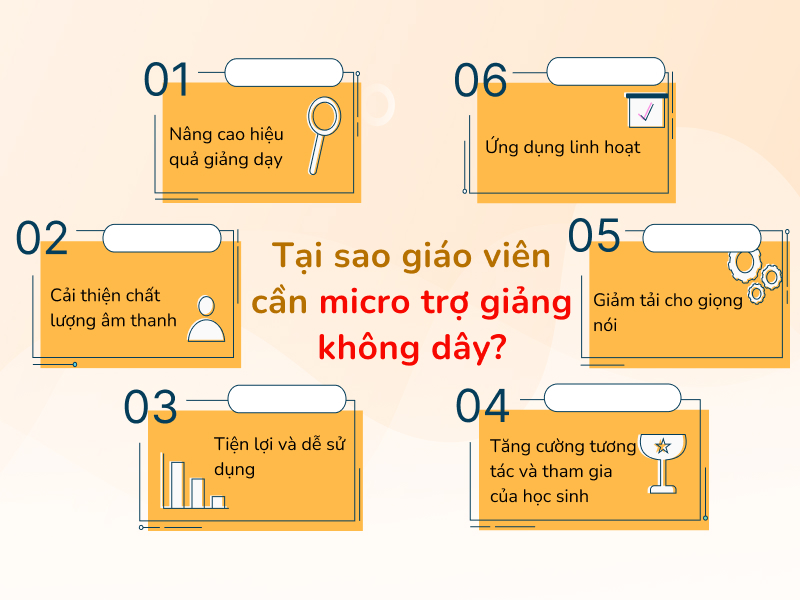 Tại sao giáo viên cần micro trợ giảng không dây?