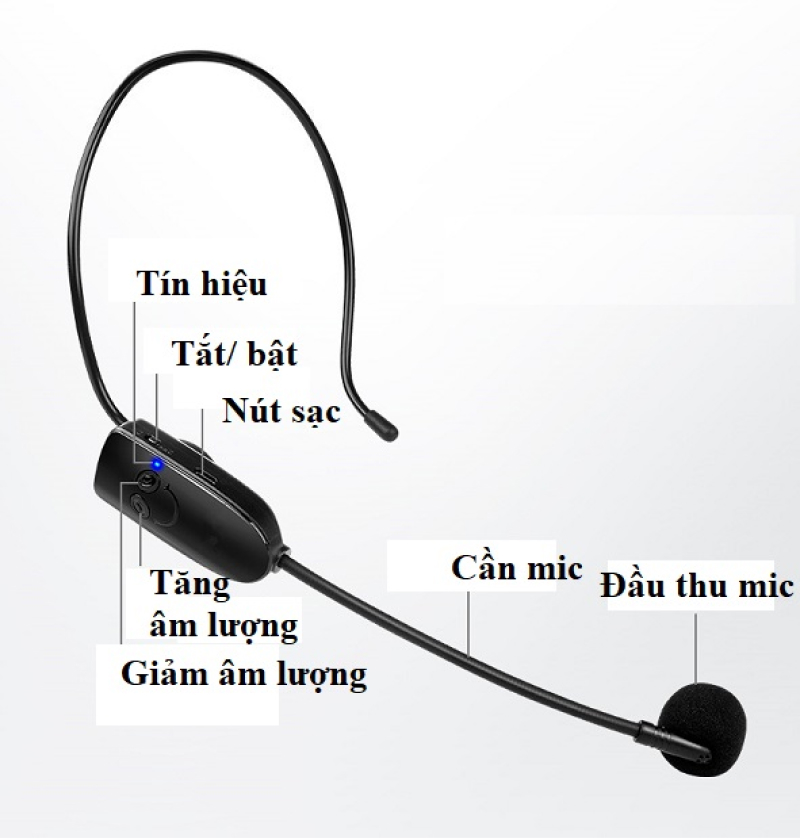 micro trợ giảng không dây 2.4G